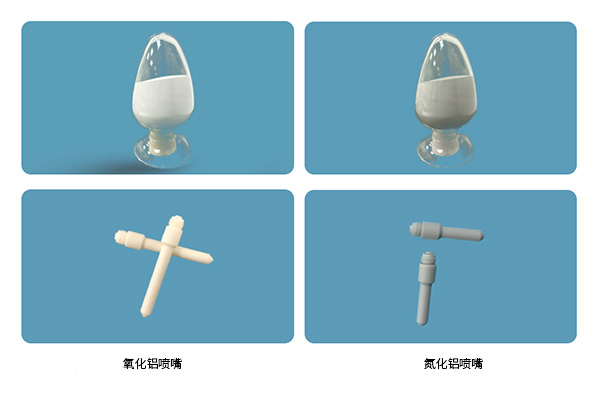 Ceramic nozzle material selection