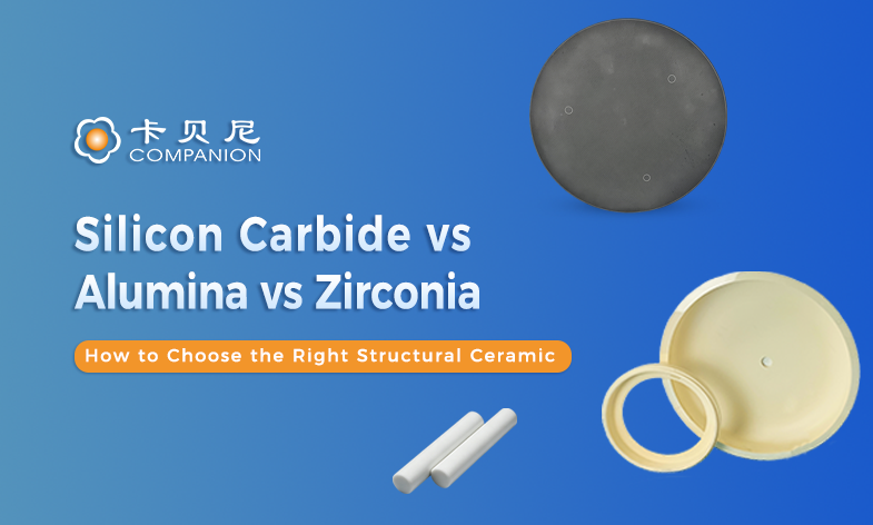 Silicon Carbide vs Alumina vs Zirconia: How to Choose the Right Structural Ceramic