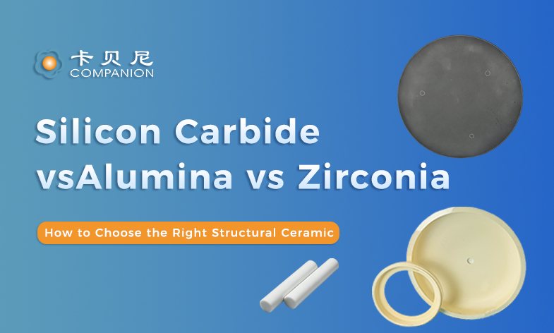 Silicon Carbide vs Alumina vs Zirconia: How to Choose the Right Structural Ceramic
